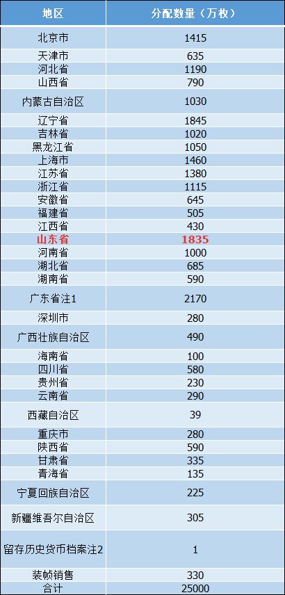 2024澳门六今晚开奖结果是多少,实地评估策略_计划款Q95.796