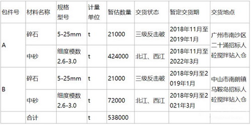 新澳2024正版资料免费公开,实落决度析析释答_标手装E53.350