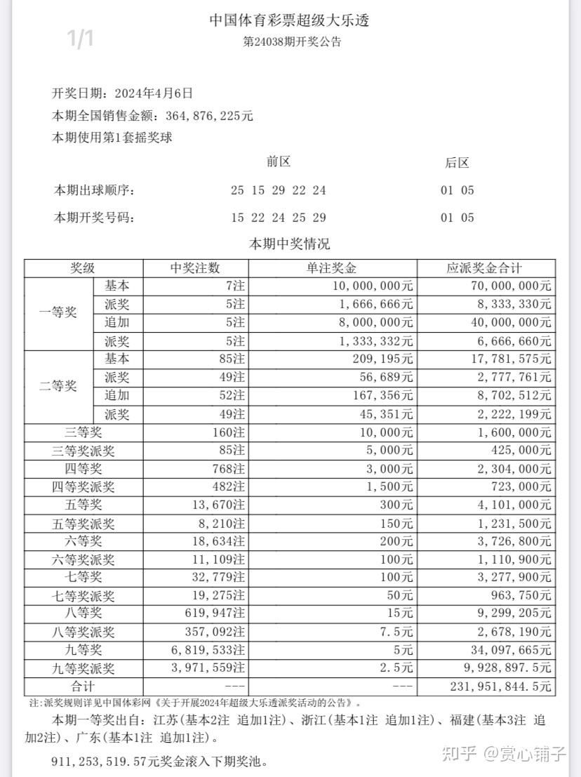 新澳门历史开奖结果近期十五号,计画解答解释落实_高清集J38.980