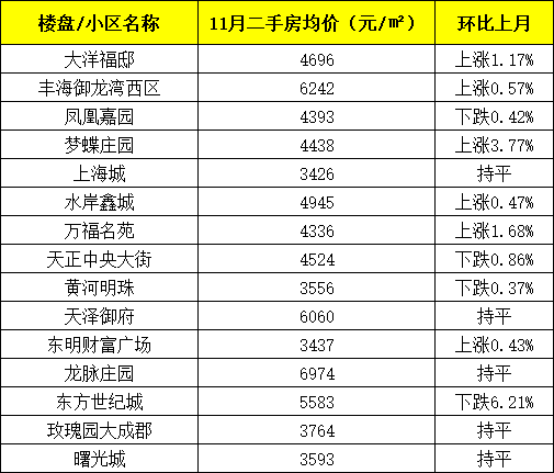 2024新奥历史开奖记录85期,实际数据说明_初级款A39.455