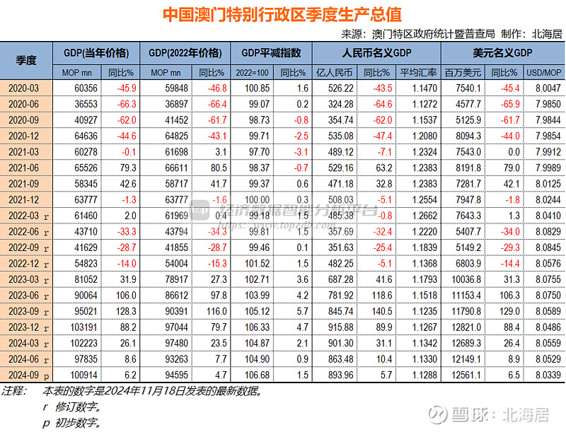 2024澳门正版开奖结果,标杆解答解释落实_计划版P76.958