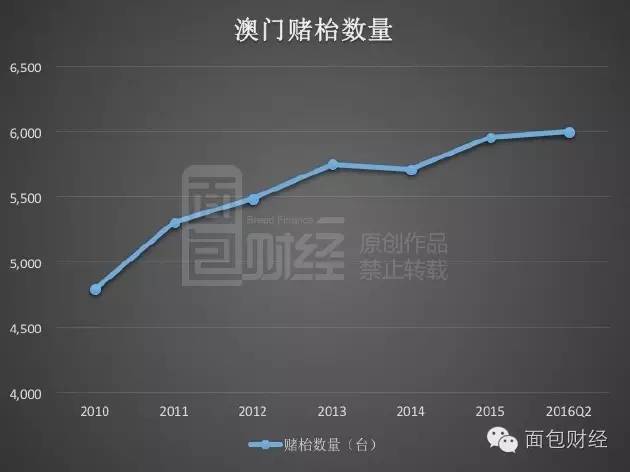 新澳门今期开奖结果查询表图片,揭示违法犯罪的危害与警示_数据款F75.235