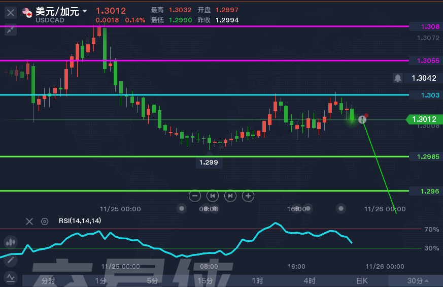 揭秘工行830003最新净值：投资者需警惕市场波动，探索潜在收益机会