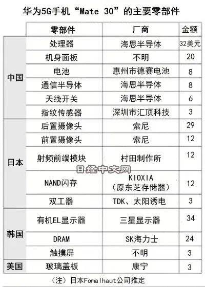 2024澳门天天开好彩大全53期,研指实实策解_型用成A4.822