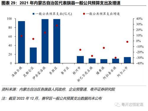 揭秘内蒙最新任命公示背后的权力游戏与利益博弈，探索未来政治格局的演变