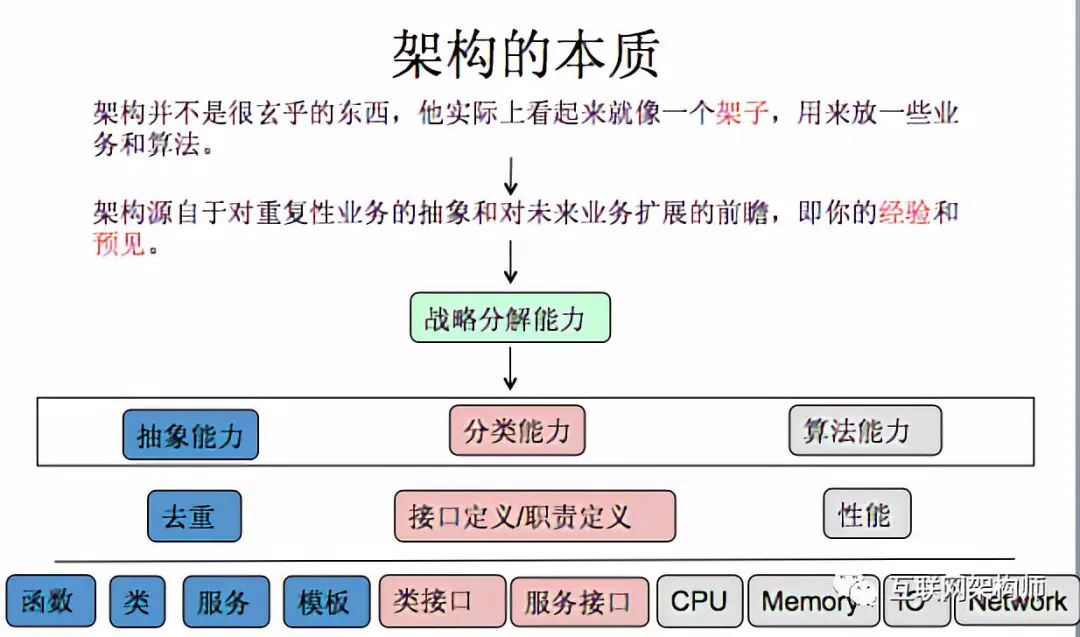 新澳门开奖记录查询今天,结构分析解答解释方案_追随款O44.198