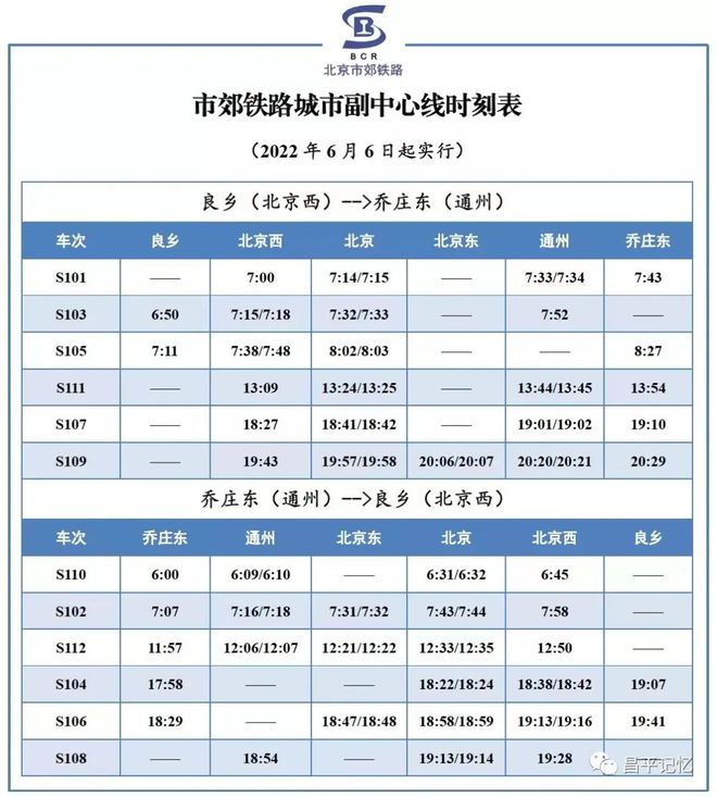 s2小火车最新时刻表,“全新出炉：s2小火车最新时刻详表揭晓”