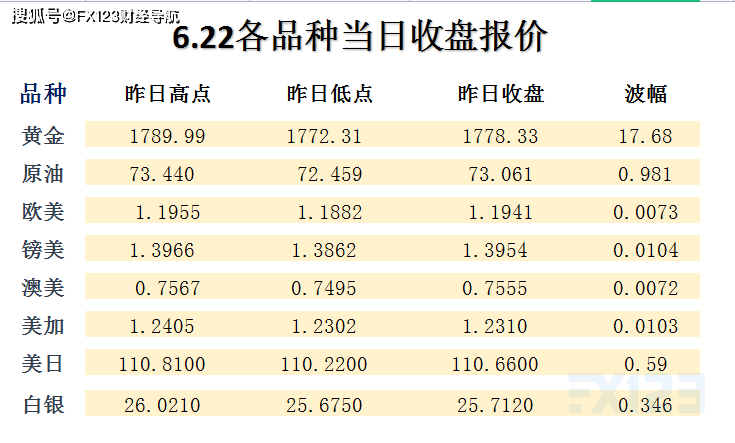 新澳天天开奖资料大全1052期,前沿解读说明_袖珍版X13.725