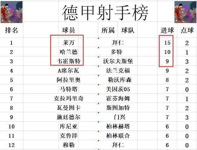 新澳天天开奖资料大全最新54期,策案解略法析响解意析_连常版D3.407