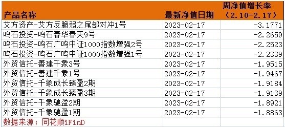 新奥门天天开奖资料大全,精确评估现象解释解答_国行版P81.808