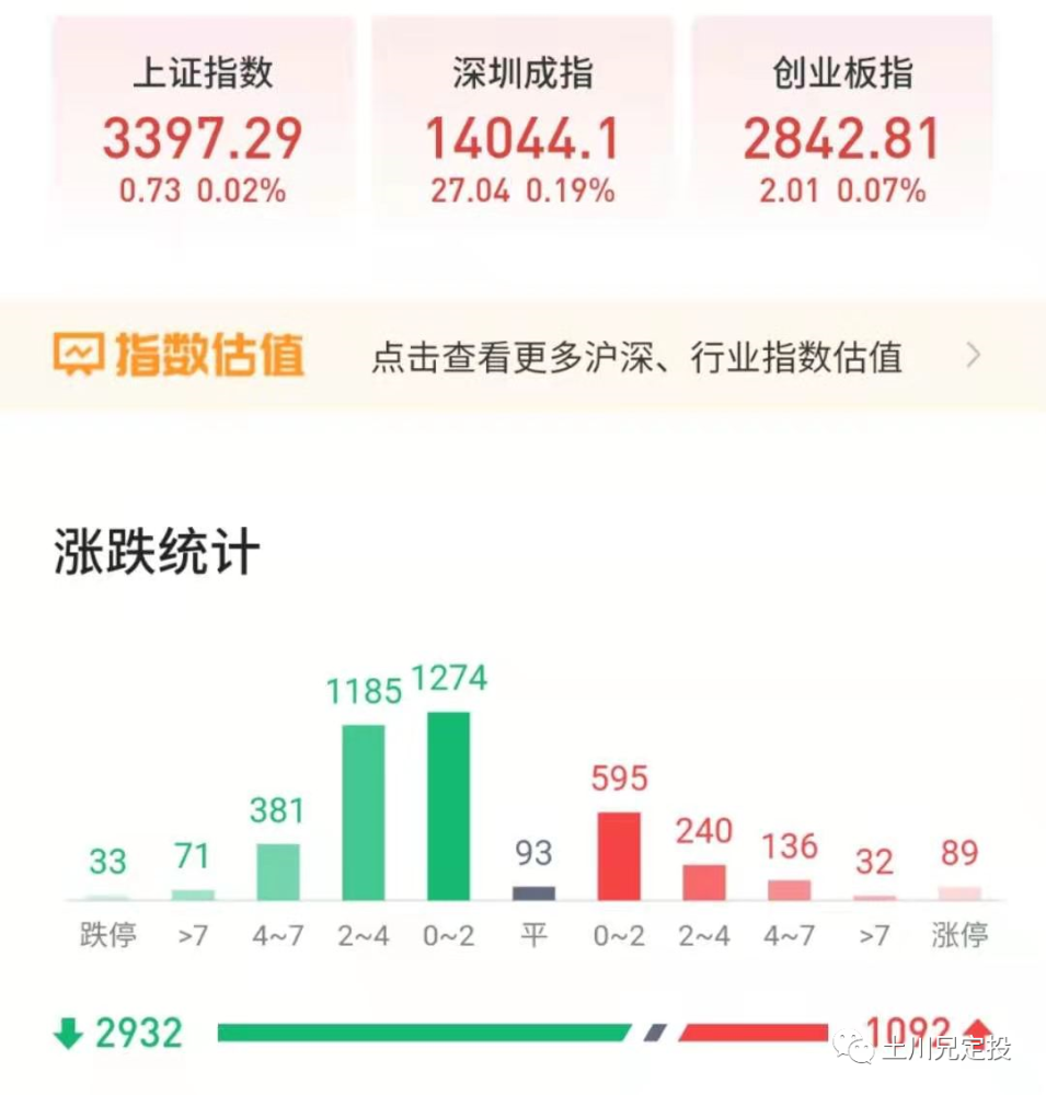 新奥今天开奖结果查询,行业内涵解析落实_练习款T3.147