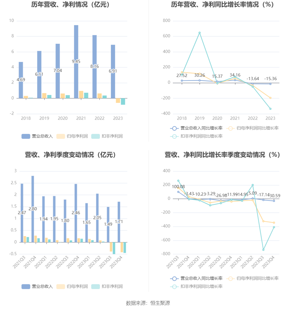 澳门开奖记录开奖结果2024,直观探讨解答解释策略_简约版J59.910