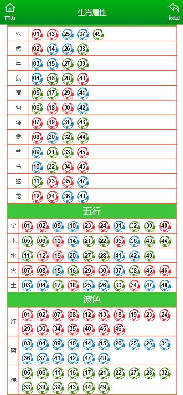 澳门一肖一码一一子,深度解析与探索_硬盘版R90.840