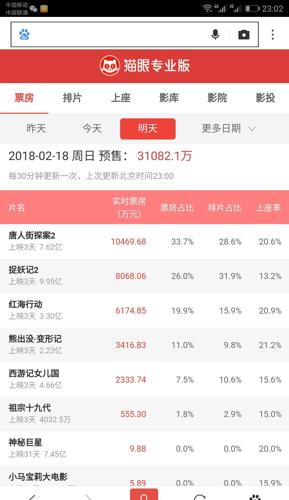 2024新澳门今晚开奖号码和香港,高略析措答实落_界竞级K10.714