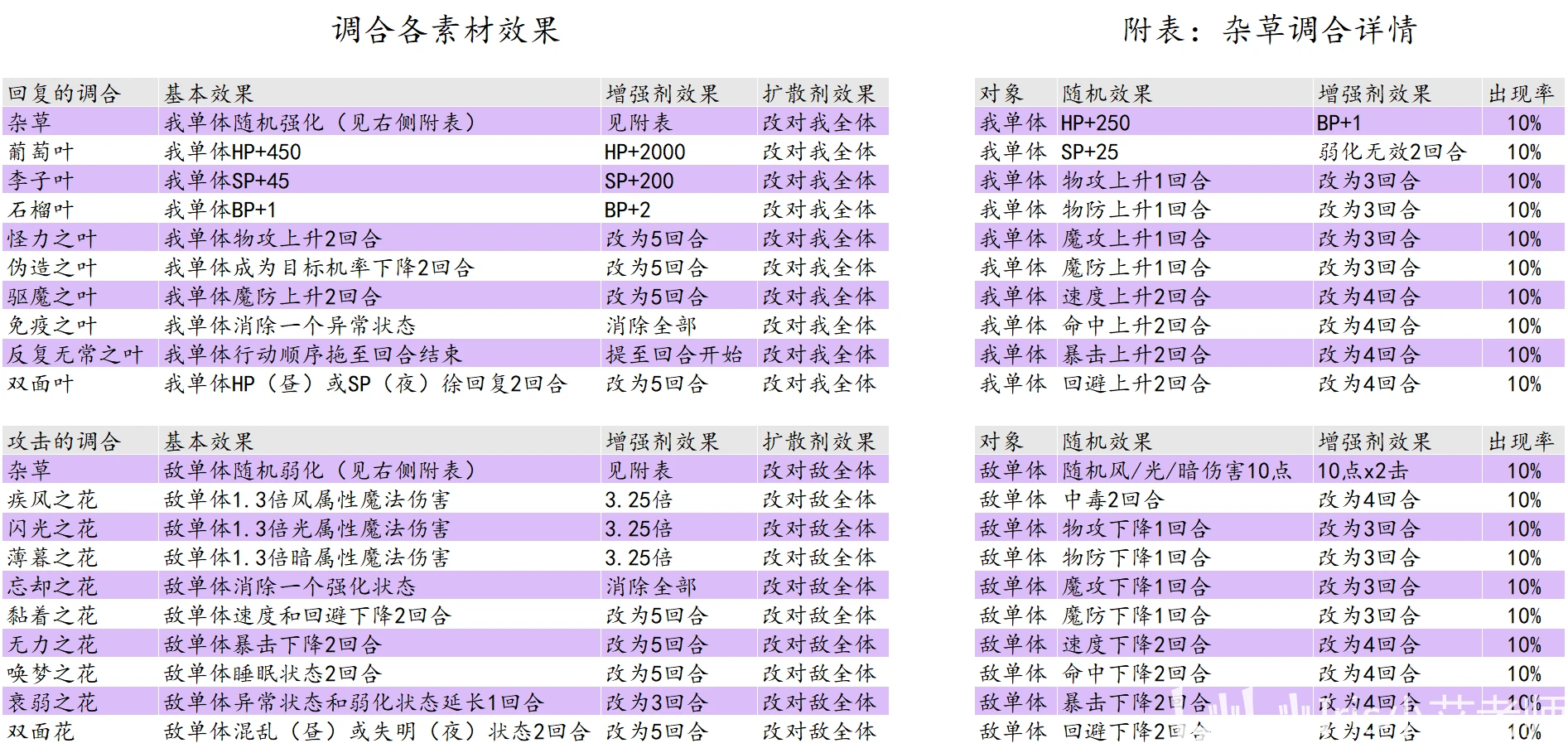 澳门六开奖最新开奖结果,决定解答解释落实_精装型K66.199