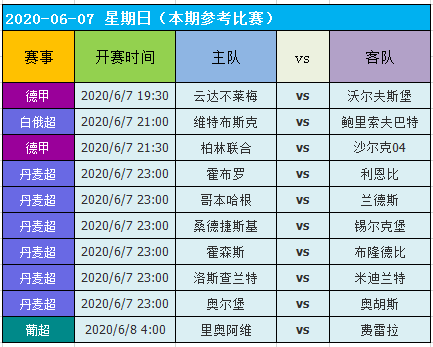 2023新澳门天天开好彩,数据引导计划执行_官方款T17.457