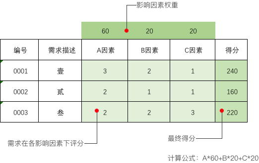 新澳精准资料期期精准,目标评估解答解释措施_扩展版C75.309