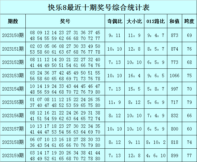 澳门今晚必中一肖一码准确9995,迅速计划执行解答_集成版V57.448