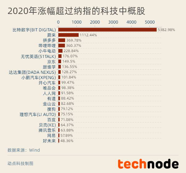 2024正版资料免费公开,理性看待彩票与命运_回忆款Y49.448