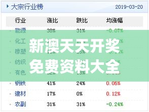 新奥天天免费资料单双,复苏之路与未来展望_框架版O27.292