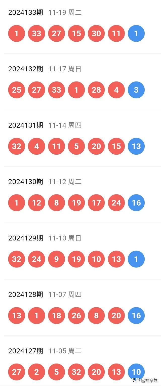 2024澳门天天彩期期精准,系统化策略探讨_更新版V94.190