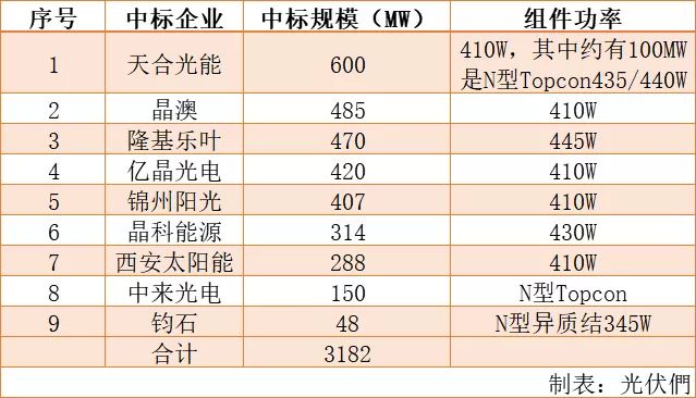 2024新澳资料免费大全,高效计划策略转化_实习款J51.474