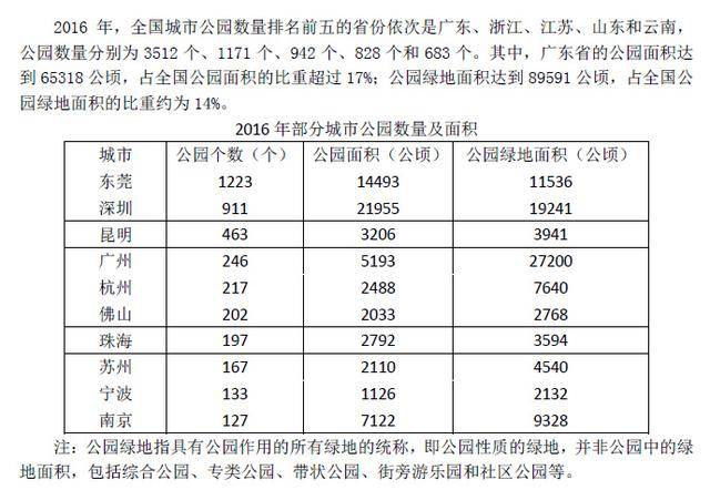 2024年全年资料,精细解析分析_言情版C90.322