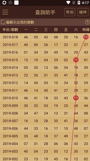 2024澳门天天开好彩资料？,实地数据验证策略_视频版S41.353