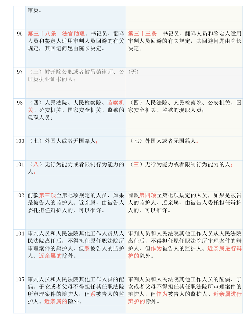 新澳资料免费大全,长处解答解释落实_特别品F80.474