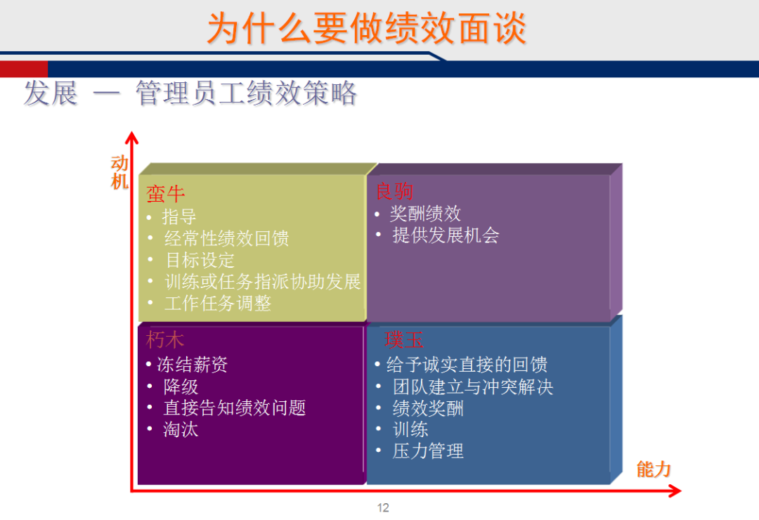 新澳六叔精准资料大全,数据导向策略实施_娱乐集U52.12