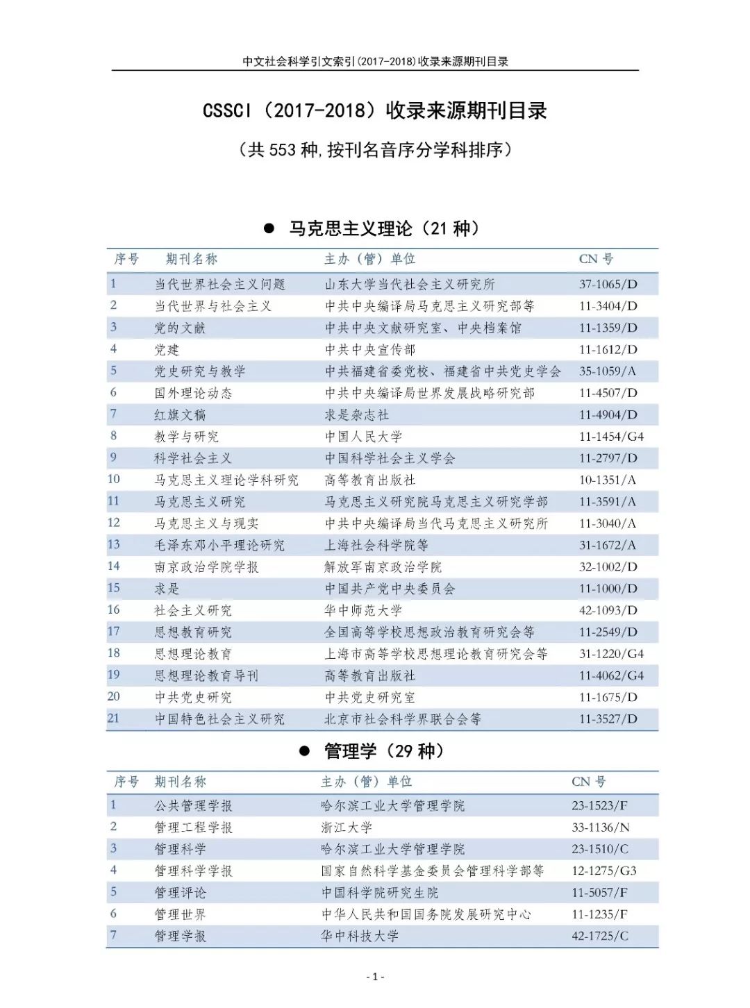 剑舞苍穹破长空_1 第2页