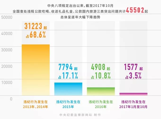 澳门最准一码100,深度数据应用实施_私密版W60.797