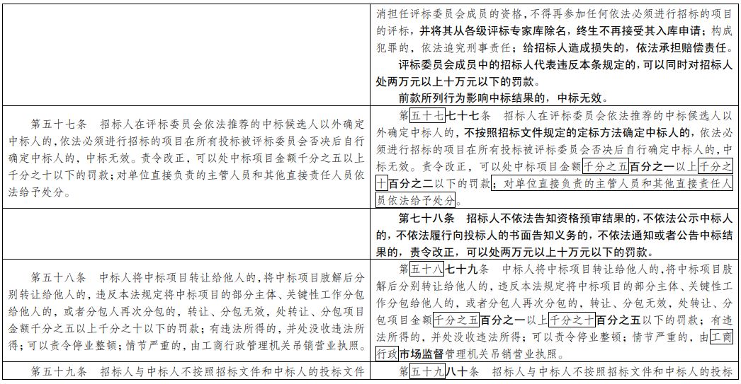 澳门最准的一码一码100准,人才解答解释落实_防御集L4.630