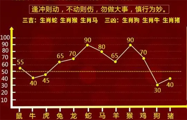 最准一肖一码100%最准软件,宽厚解答解释落实_独享款D65.570