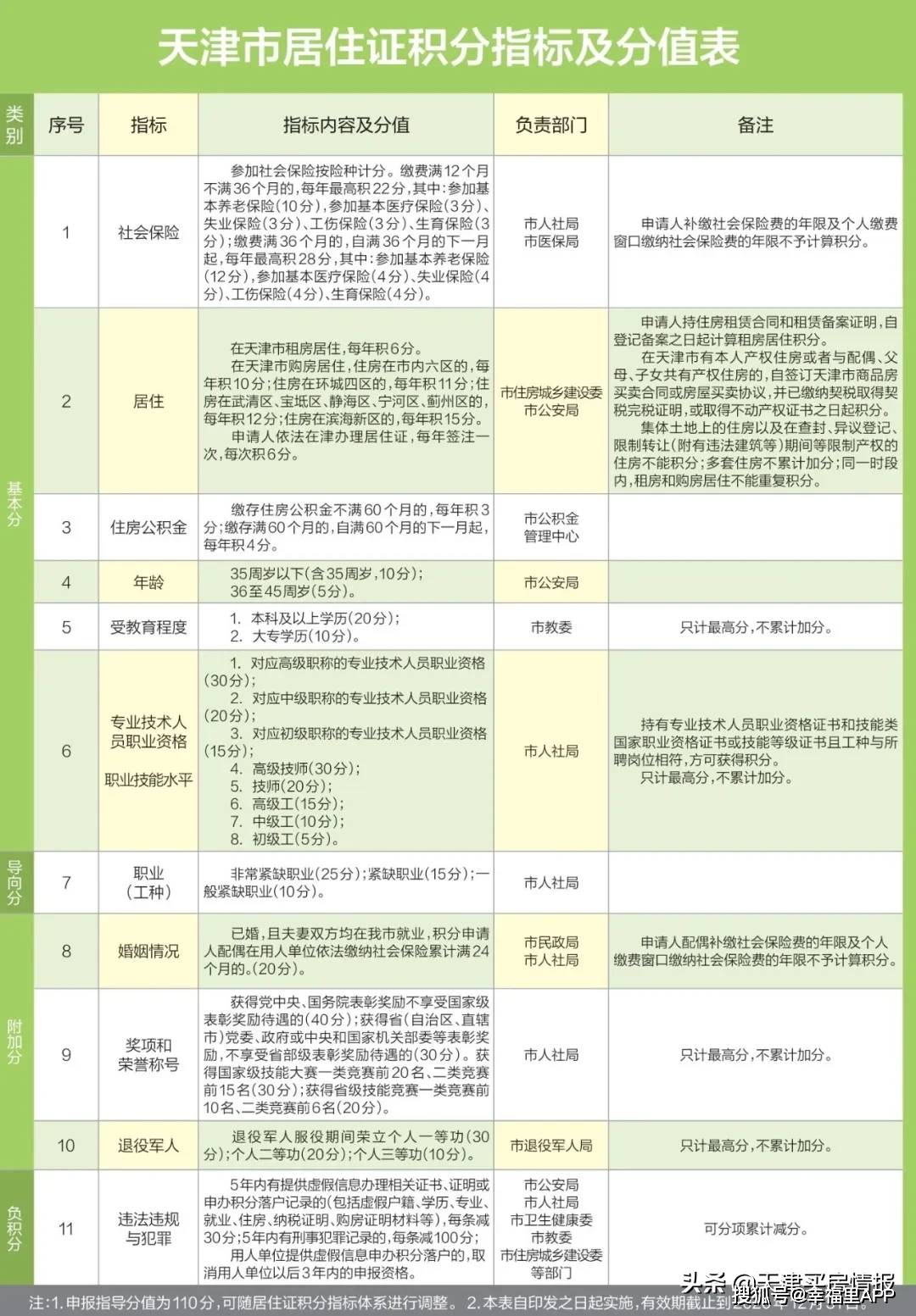 2024澳门天天开好彩大全免费,整可答析细高证_清集研K86.95