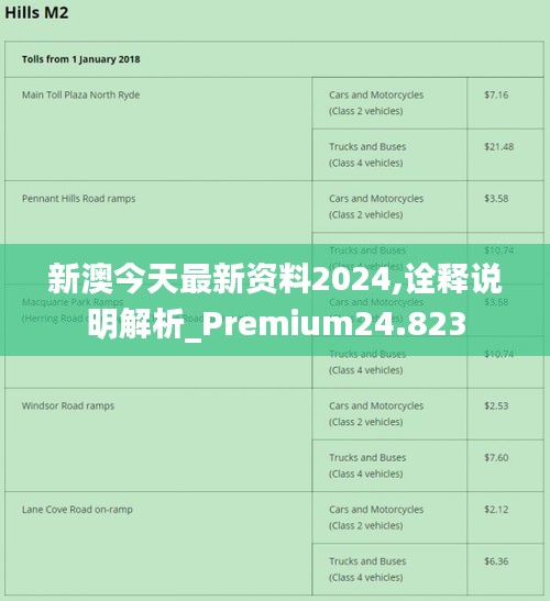 新澳2024年最新版资料,更新章节列表与深度解析_完美款R64.751