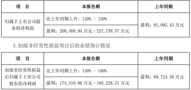 2024新奥正版资料免费,调析施落知释直行落刻_版协精K1.688