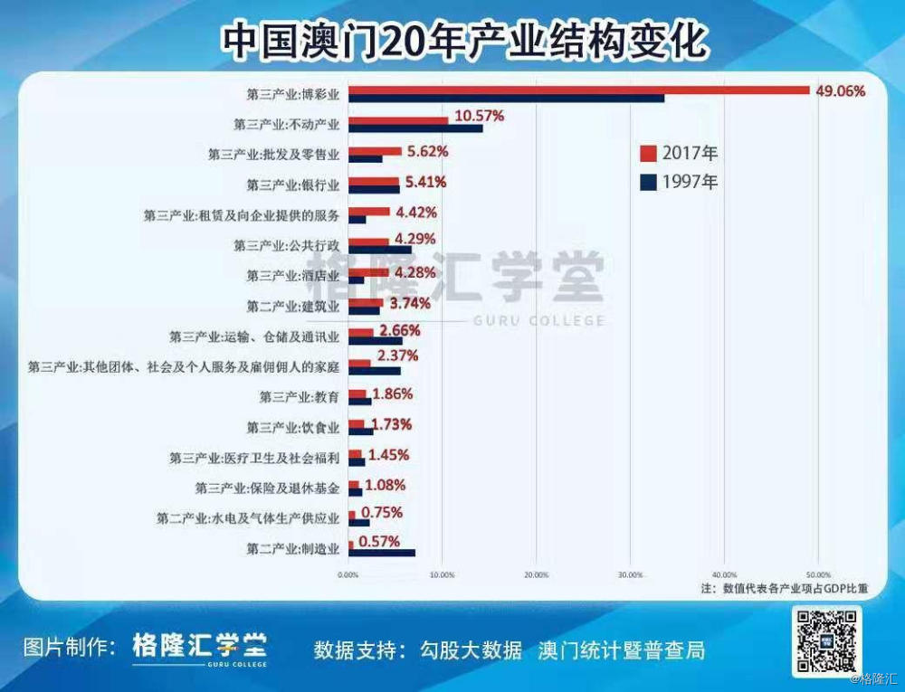 澳门内部9点13分公开网站,行业趋势与就业机会分析_旗舰版E45.178