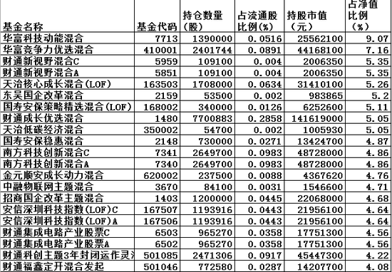 新澳2024年精准资料32期,全部解答解释落实_模拟型H30.235