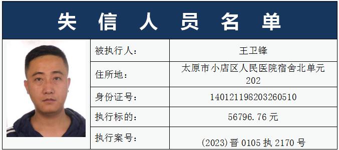 泗县老赖名单2016最新,2016年泗县失信被执行人名录更新版