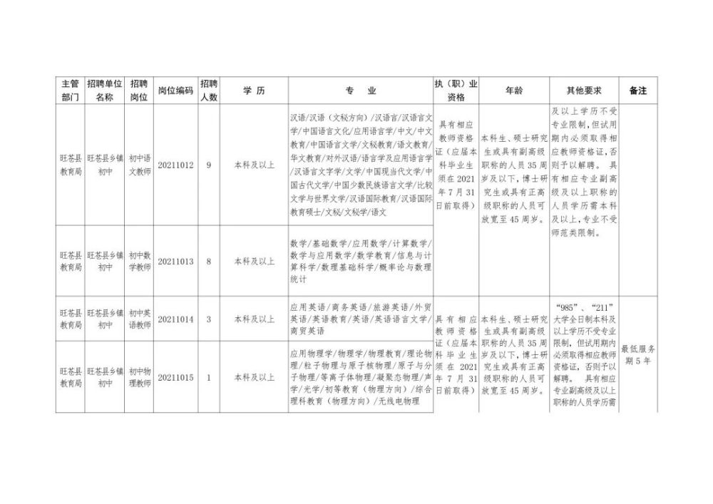 最新手袋招聘qc,最新招聘手袋品质检测员