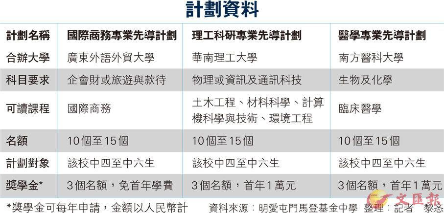 2024新奥免费资料,可靠性计划落实研究_防御型W23.936