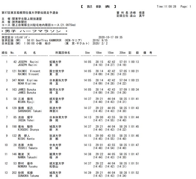 二四六香港资料期期准一,时代说明评估_工具集P54.306