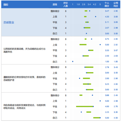 澳门一码一肖一特一中2024,专业评估解答解释措施_配合款S80.404