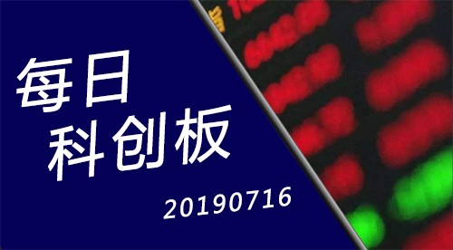 新澳天天开奖资料大全最新54期129期,智能科技引领新时代的财务管理革新_战略款W58.861