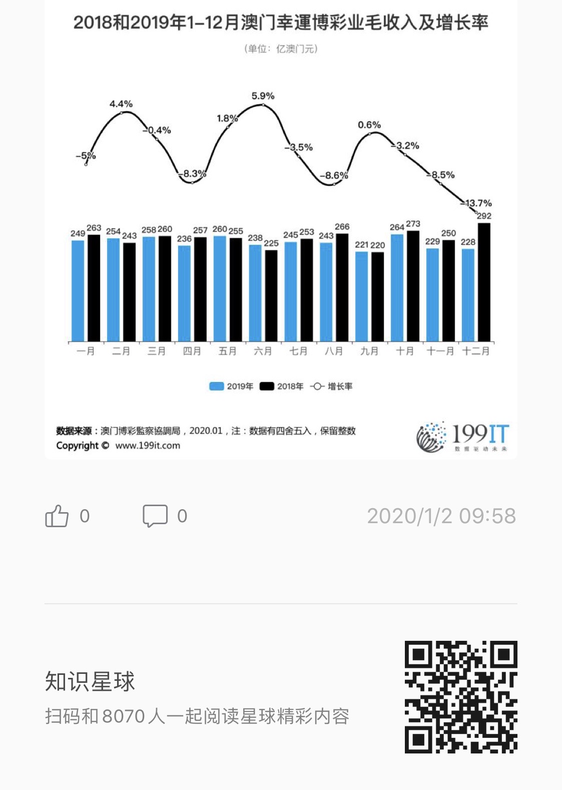 澳门内部最准资料澳门,深入执行数据策略_高清集I37.137