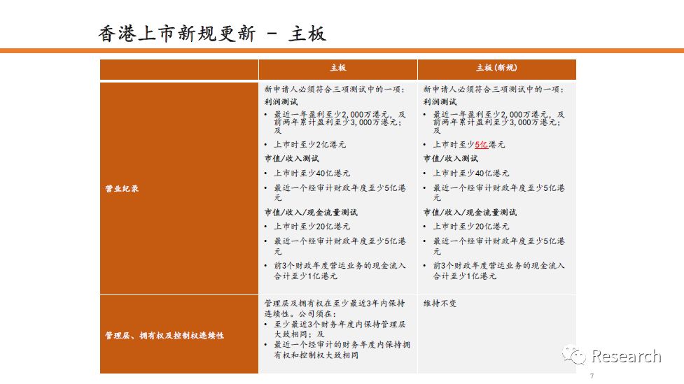 2024香港正版资料免费盾,宽厚解答解释落实_潜能制S30.592