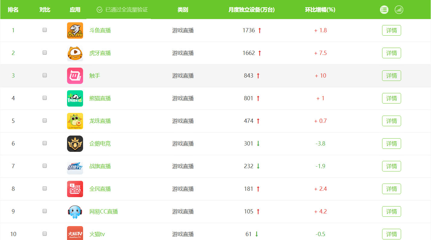 beeg最新网站,最新Beeg网址发布