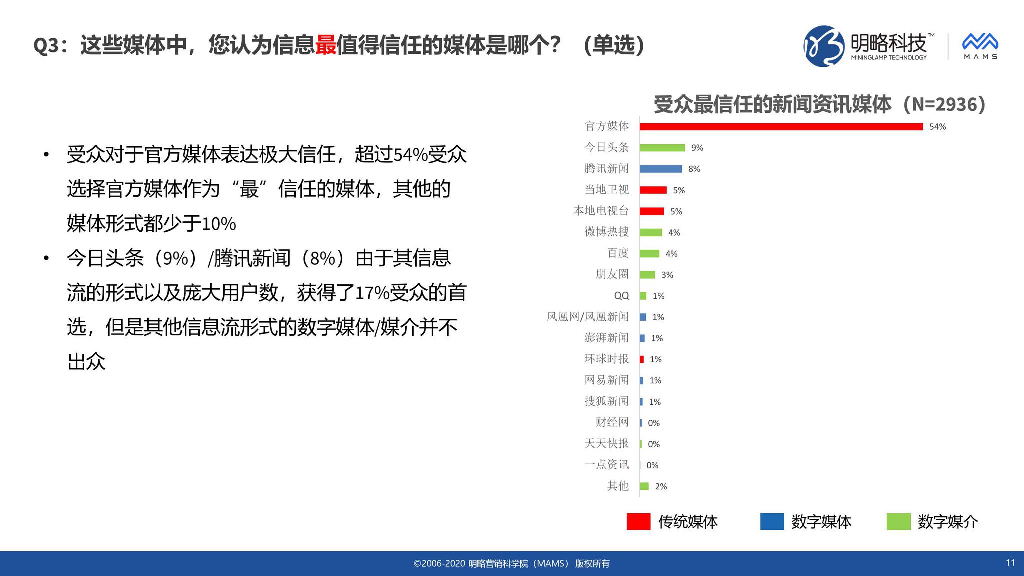 最新新闻标题,最新资讯快报