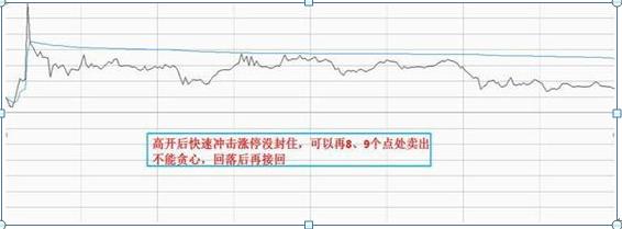 天天有报读最新一期,日日更新，紧跟最新课程